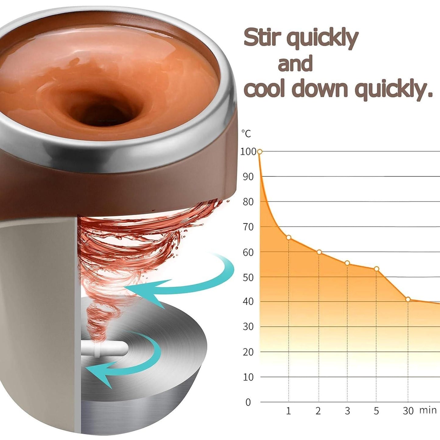 StirMate Pro